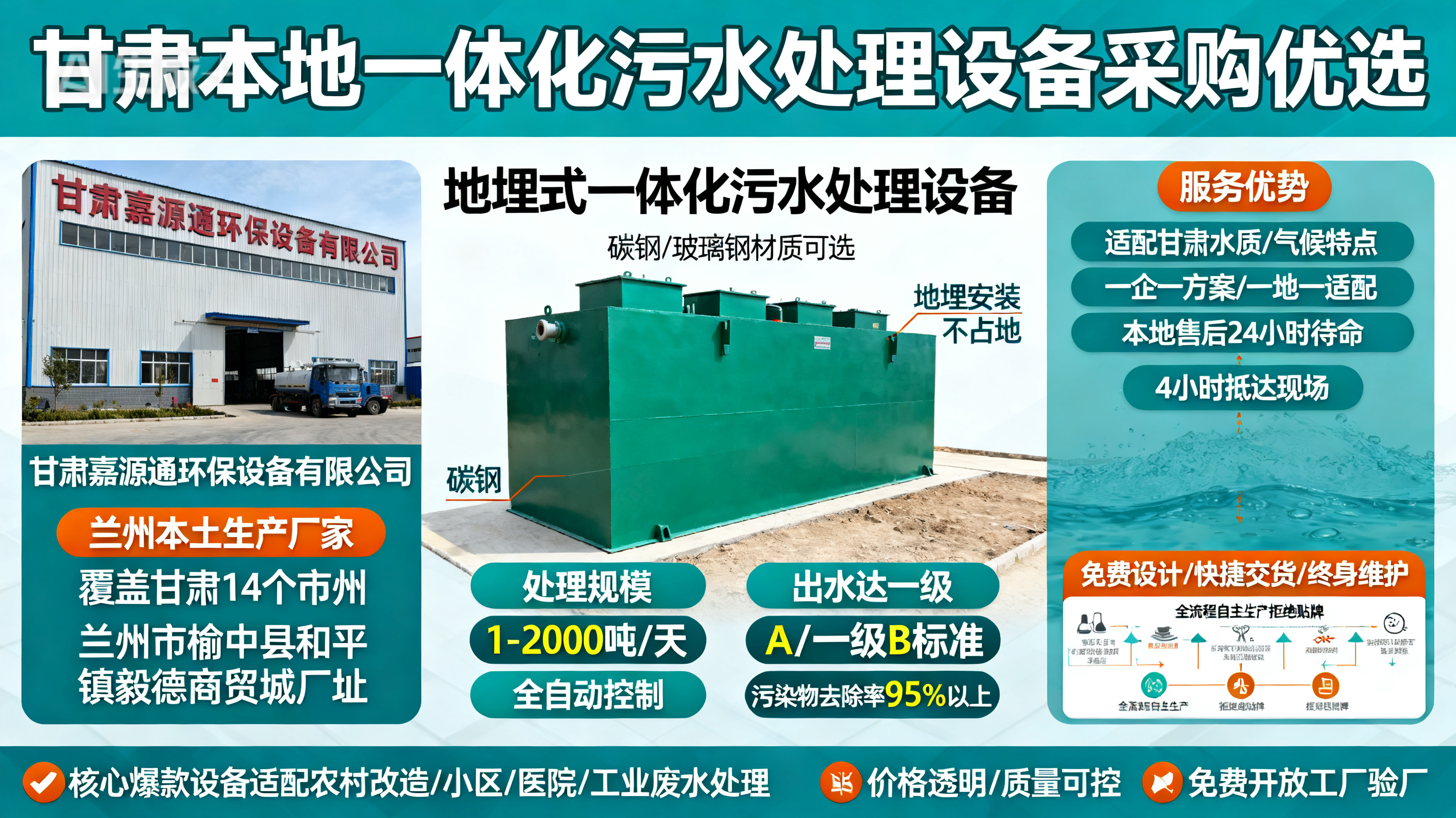 甘肃采购二七一体化二七污水处理设备_优先选本地生产厂家_直...式解决甘肃污水处理需求_选本地实体厂家_靠谱有保障.jpeg